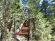  lake arrowhead,  CA 92352