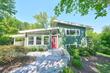 4201 wales, columbia,  MO 65203