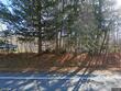 1048 mount moosilauke hwy, wentworth,  NH 03282