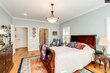 128 high knoll rd, columbia,  SC 29223