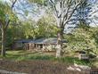 1825 cliff dr, columbia,  MO 65201