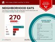 1315 comal st, austin,  TX 78702