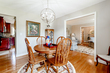 1021 haven dr, columbia,  SC 29209