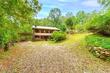 526 wells ln, dahlonega,  GA 30533