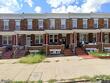 3225 kenyon ave, baltimore,  MD 21213