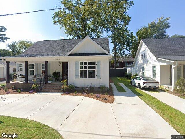 4504 mabar street, columbia,  SC 29205